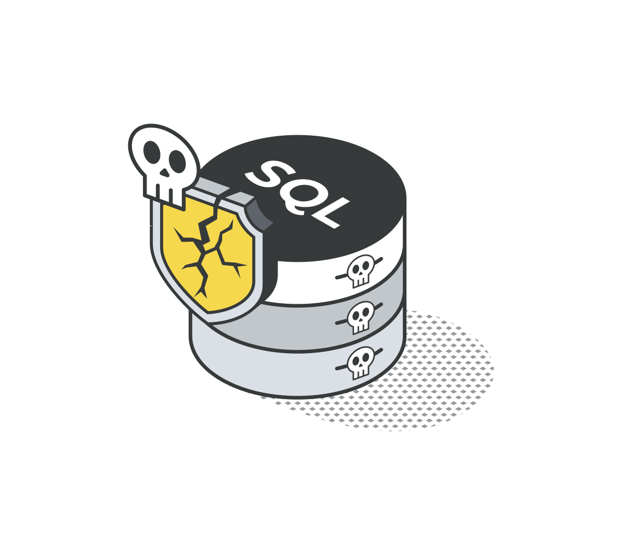 SQL Injection