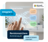 e-mail-archivierung