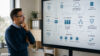 Mann sitzt an Schreibtisch und schaut sich digitale Tafel mit Schaubild zur Systemintegration