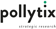 pollytix strategic research gmbh