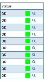 Server Monitoring